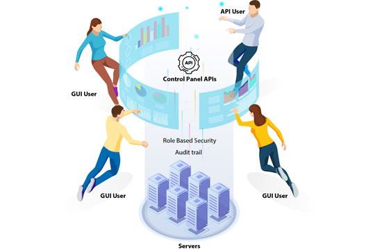 A Single Pane for All Control Activity